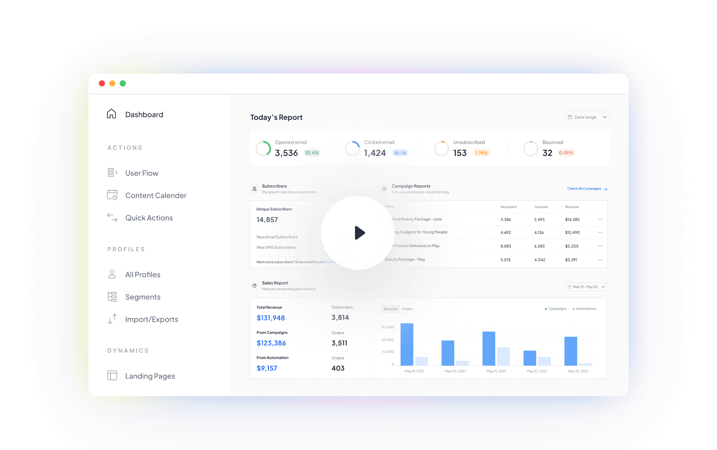 Product Demo